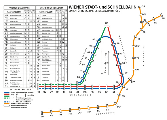 Liniennetzplan Stadtbahn Schnellbahn 1972