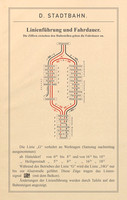 Liniennetzplan Stadtbahn 1928