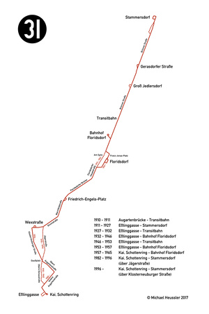 Streckenführung Linie 31