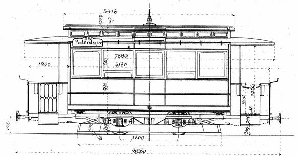 Fahrzeugskizze Type A 31-40 (1897-1937)
