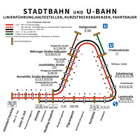 Liniennetzplan Stadtbahn U-Bahn 1976