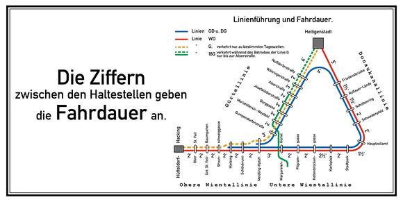 Liniennetzplan Stadtbahn 1938