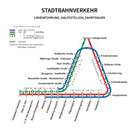 Liniennetzplan Stadtbahn 1954 - 1976