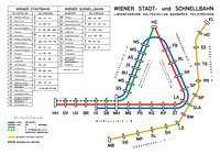 Liniennetzplan Stadtbahn Schnellbahn 1962